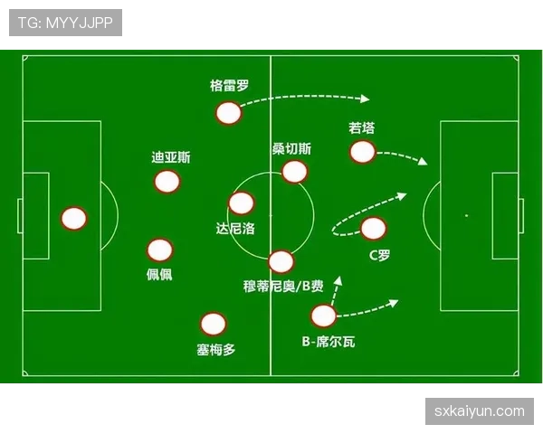 B费与德布劳内中场推进节奏分化：效率差异与战术适配性解析