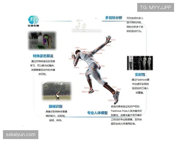 投篮犯规怎么判定？关键动作解析与判罚标准