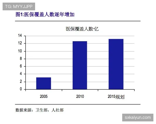 曼城进攻效率呈现下滑趋势，对赛季争冠形势形成阶段性影响