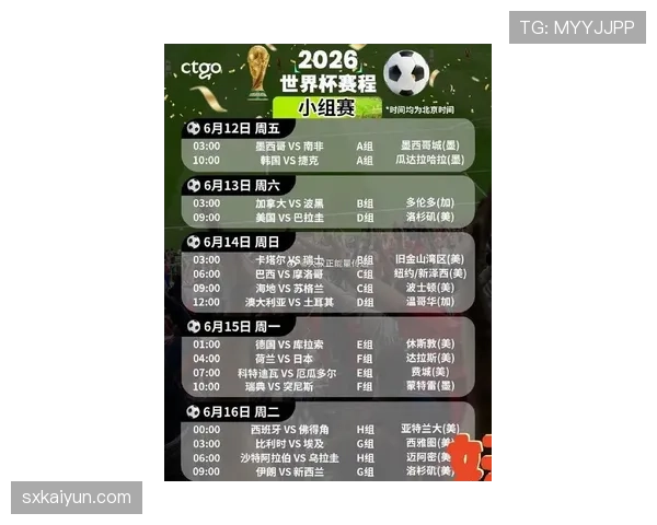2026世界杯规则下对阵怎么算 2026世界杯规则下对阵怎么算