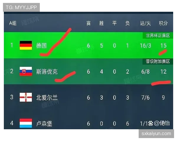 世界杯小组赛关键比赛数据模拟结果公布
