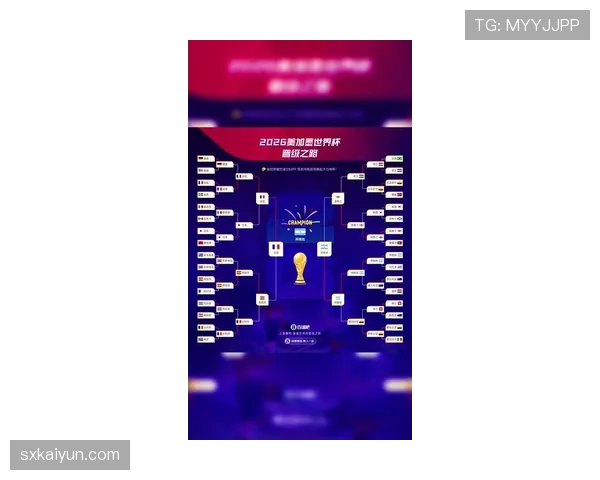 2026世界杯净胜球如何影响出线命运